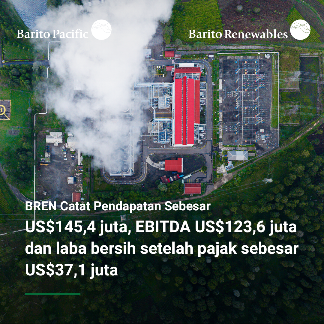 BP_Pendapatan-BREN